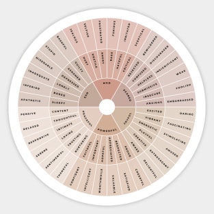 Wheel of Emotions + Feelings | Wilcox Sticker